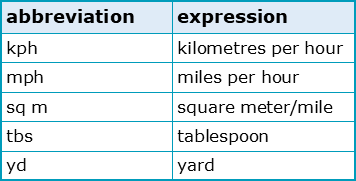 english abbreviation for assignment