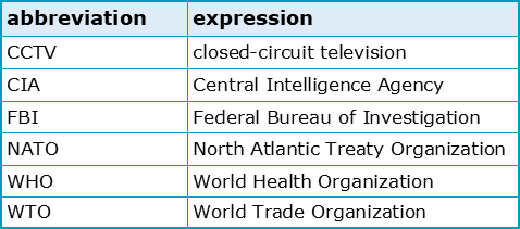 english abbreviation for assignment