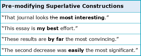 Which superlative expressions are academic Academic Marker