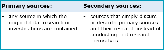 primary research sources