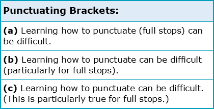 stops stop brackets academia rules important which sentence enclosed