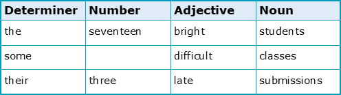 assignment form of noun