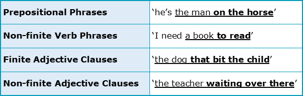 assignment form of noun