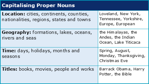 assignment form of noun