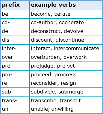 Which Tests Correctly Identify English Verbs Academic Marker