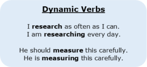 What are the thirteen types of English verb? | Academic Marker