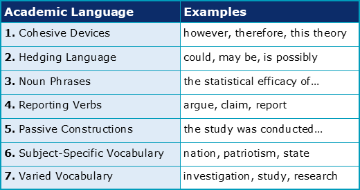 English for Academic Purposes, Language Link