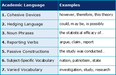 why a powerpoint presentation is effective