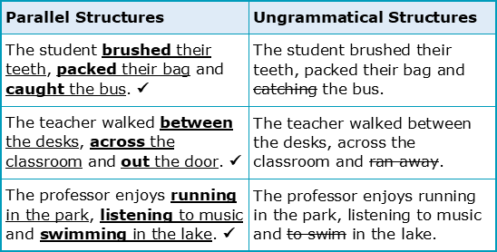 parallel sentence