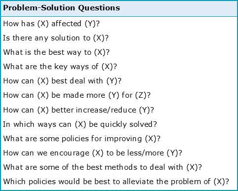 essays writing problem solution