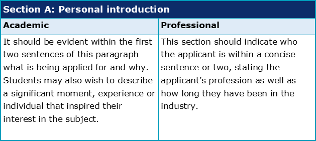 introduction to personal statement