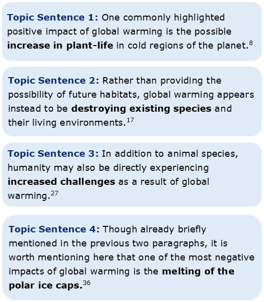 topic sentence for body paragraphs