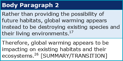 transition words for body paragraphs