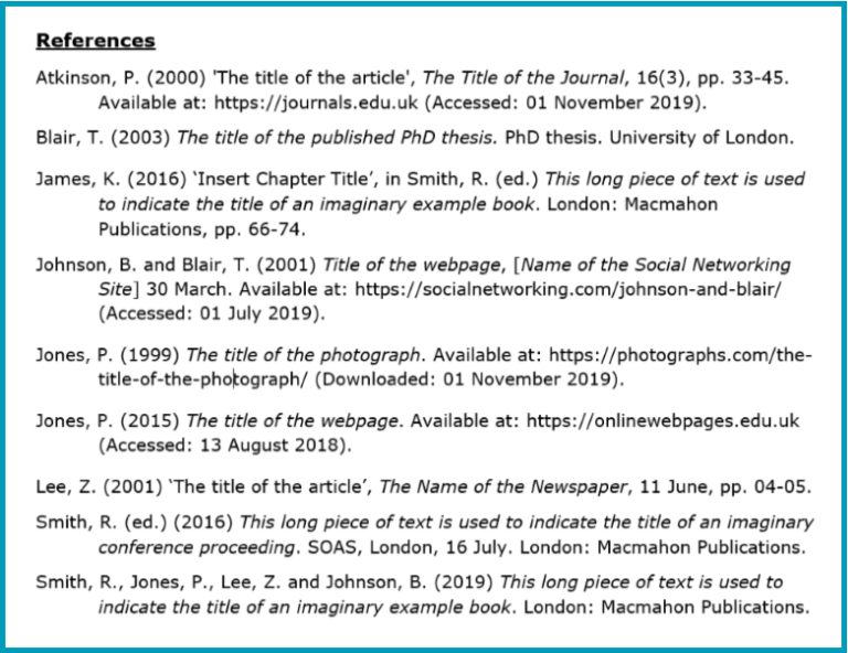 Do Harvard Reference Lists Have Formatting Rules Academic Marker