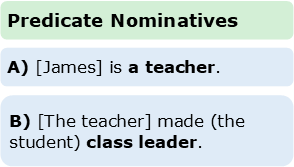 How Do Subject And Object Complements Differ Academic Marker