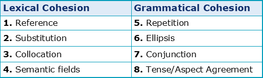 Cohesion Keys