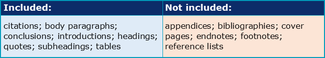 essay word counts