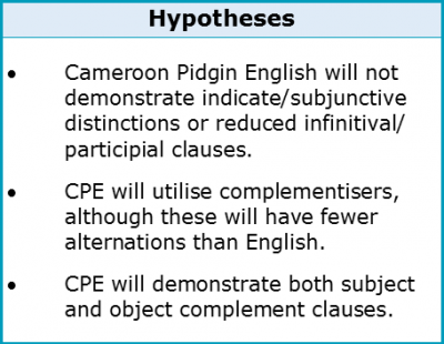 About Dissertations 3.1 Hypotheses About Dissertations 3.1 Hypotheses