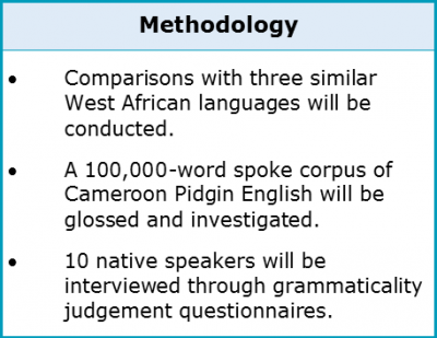 About Dissertations 3.2 Methodology