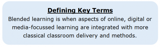 About Introductory Paragraphs 2.4 Defining Key Terms About Introductory Paragraphs 2.4 Defining Key Terms
