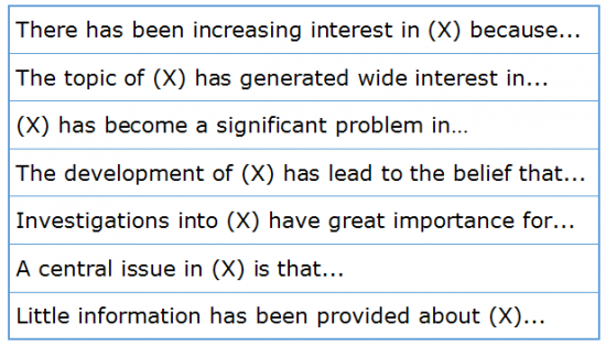 About Introductory Paragraphs 4.5 Language of Topic Importance About Introductory Paragraphs 4.5 Language of Topic Importance
