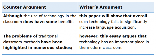 About Introductory Paragraphs 4.8 Stance Language About Introductory Paragraphs 4.8 Stance Language