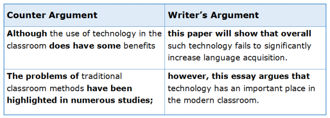 About Introductory Paragraphs 4.8 Stance Language