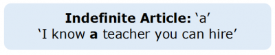 Articles 1.4 Indefinite Article Articles 1.4 Indefinite Article