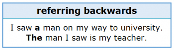 Articles 2.2 Referring Backwards Articles 2.2 Referring Backwards