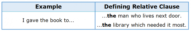 Articles 2.8 Defining Relative Clauses Articles 2.8 Defining Relative Clauses