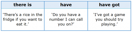 Articles 3.8 Using ‘there is’, ‘have’ and ‘have got’ Articles 3.8 Using 'there is', 'have' and 'have got'
