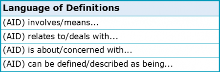 Background Information 2.5 Language of Definitions Background Information 2.5 Language of Definitions