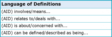 Background Information 2.5 Language of Definitions