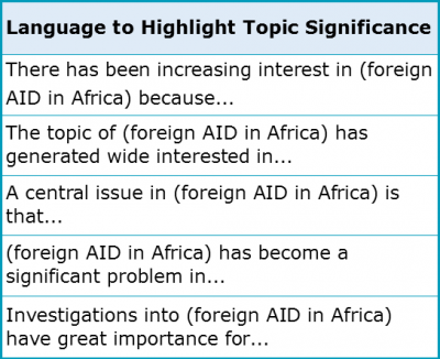 Background Information 2.7 Language of Topic Significance Background Information 2.7 Language of Topic Significance