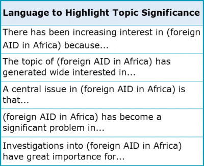 Background Information 2.7 Language of Topic Significance