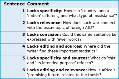 how to write background information an essay