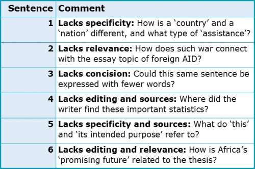 how to write a background information for an essay