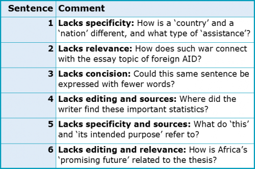 examples of background information in essay