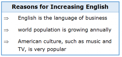 Cause and Effect Essays 1.5 Reasons for Increasing English Cause and Effect Essays 1.5 Reasons for Increasing English