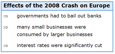 Cause and Effect Essays 1.8 Effects of the 2008 Economic Crash
