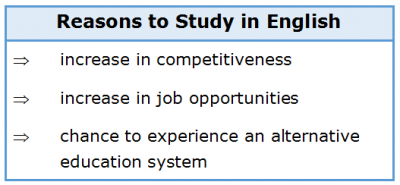 Cause and Effect Essays 1.9 Reasons to Study in English Cause and Effect Essays 1.9 Reasons to Study in English