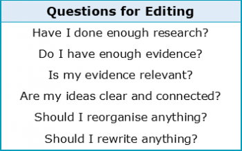 Editing and Proofreading 2.1 Questions for Editing