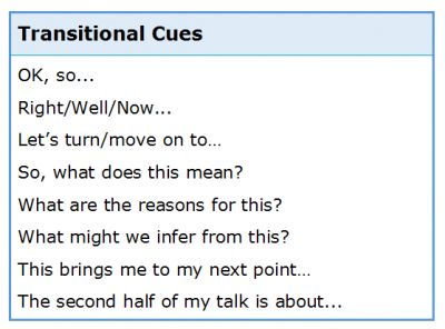 Listening for Lecture Cues 2.5 Transitional Cues Listening for Lecture Cues 2.5 Transitional Cues