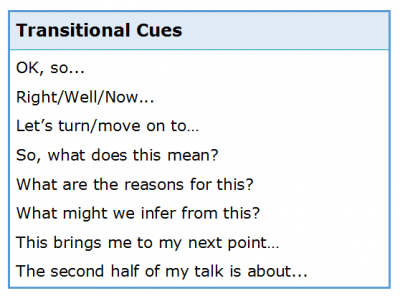 Listening for Lecture Cues 2.5 Transitional Cues