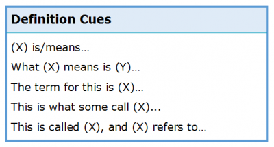 Listening for Lecture Cues 3.2 Definition Cues Listening for Lecture Cues 3.2 Definition Cues