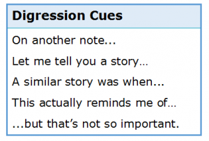 Listening for Lecture Cues 4.7 Digression Cues Listening for Lecture Cues 4.7 Digression Cues