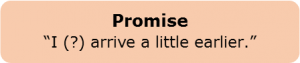 Modal Verbs 2.6 Promise