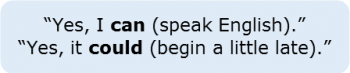 Modal Verbs 3.10 Omitted Modal Verbs 3.10 Omitted