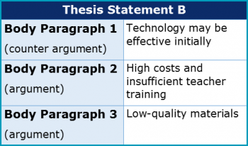 Outlines 2.3 Argument Structure Outlines 2.3 Argument Structure