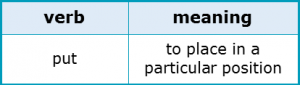Phrasal Verbs 1.5 Verb Meaning Phrasal Verbs 1.5 Verb Meaning